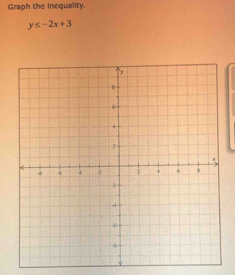 Graph the Inequality.
y≤ -2x+3