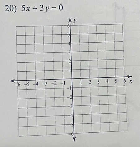 5x+3y=0