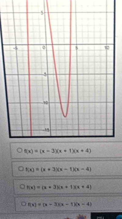 f(x)=(x+3)(x-1)(x-4)
f(x)=(x+3)(x+1)(x+4)
f(x)=(x-3)(x-1)(x-4)
t