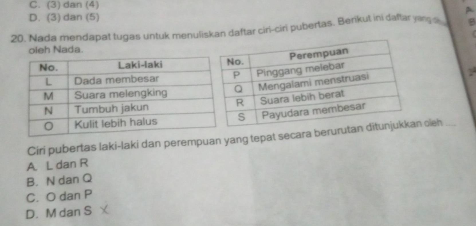 C. (3) dan (4)
A
D. (3) dan (5)
20. Nada mendapat tugas untuk menuliskan daftar ciri-ciri pubertas. Berikut ini daftar yang to B
oleh Nada.
2
Ciri pubertas laki-laki dan perempuan yang tepat secara berun oleh_
A. L dan R
B. N dan Q
C. O dan P
D. M dan S