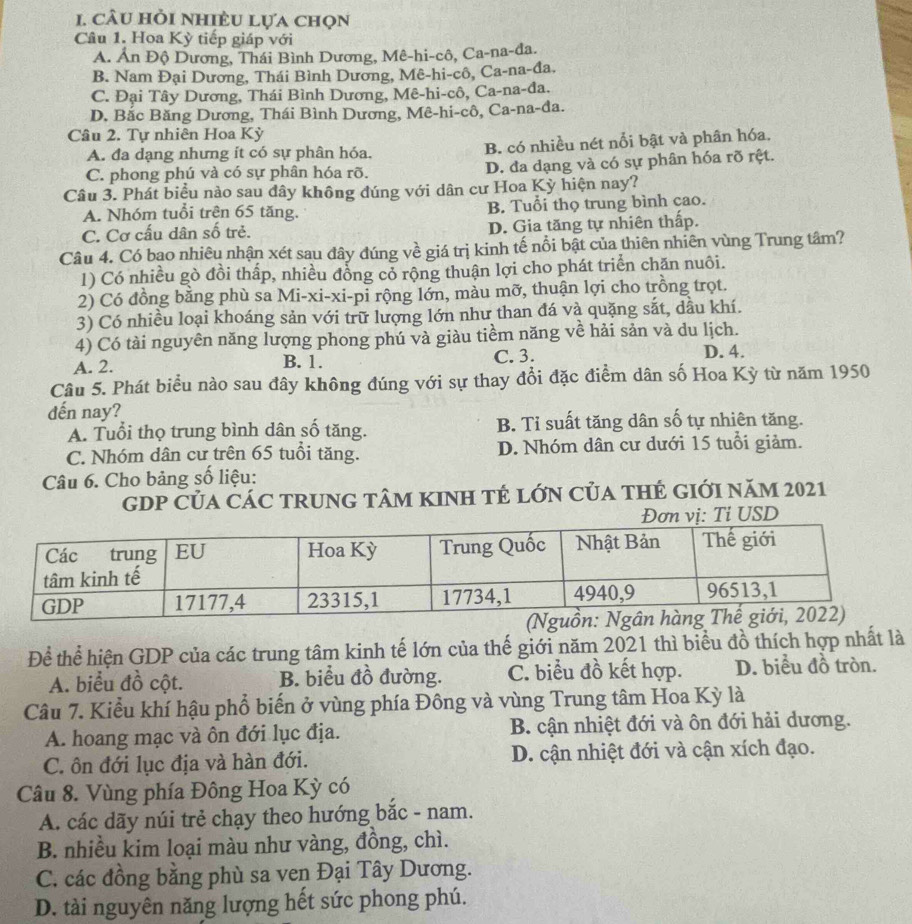 câu hỏi nhiều lựa chọn
Câu 1. Hoa Kỳ tiếp giáp với
A. Án Độ Dương, Thái Bình Dương, Mê-hi-cô, Ca-na-đa.
B. Nam Đại Dương, Thái Bình Dương, Mê-hi-cô, Ca-na-đa.
C. Đại Tây Dương, Thái Bình Dương, Mê-hi-cô, Ca-na-đa.
D. Bắc Băng Dương, Thái Bình Dương, Mê-hi-cô, Ca-na-đa.
Câu 2. Tự nhiên Hoa Kỳ
A. đa dạng nhưng ít có sự phân hóa. B. có nhiều nét nổi bật và phân hóa.
C. phong phú và có sự phân hóa rõ. D. đa dạng và có sự phân hóa rõ rệt.
Câu 3. Phát biểu nào sau đây không đúng với dân cư Hoa Kỳ hiện nay?
A. Nhóm tuổi trên 65 tăng. B. Tuổi thọ trung bình cao.
C. Cơ cấu dân số trẻ. D. Gia tăng tự nhiên thấp.
Câu 4. Có bạo nhiêu nhận xét sau đây đúng về giá trị kinh tế nổi bật của thiên nhiên vùng Trung tâm?
1) Có nhiều gò đồi thấp, nhiều đổng cỏ rộng thuận lợi cho phát triển chăn nuôi.
2) Có đồng bằng phù sa Mi-xi-xi-pi rộng lớn, màu mỡ, thuận lợi cho trồng trọt.
3) Có nhiều loại khoáng sản với trữ lượng lớn như than đá và quặng sắt, dầu khí.
4) Có tài nguyên năng lượng phong phú và giàu tiềm năng về hải sản và du lịch.
A. 2. B. 1. C. 3. D. 4.
Câu 5. Phát biểu nào sau đây không đúng với sự thay đổi đặc điểm dân số Hoa Kỳ từ năm 1950
dến nay?
A. Tuổi thọ trung bình dân số tăng. B. Tỉ suất tăng dân số tự nhiên tăng.
C. Nhóm dân cư trên 65 tuổi tăng. D. Nhóm dân cư dưới 15 tuổi giảm.
Câu 6. Cho bảng số liệu:
GDP CủA CÁC TRUNG TÂM KINH TÉ lớN CủA THẻ GIớI Năm 2021
vị: Tỉ USD
Để thể hiện GDP của các trung tâm kinh tế lớn của thế giới năm 2021 thì biểu đồ thích hợp nhất là
A. biểu đồ cột. B. biểu đồ đường. C. biểu đồ kết hợp. D. biểu đồ tròn.
Câu 7. Kiểu khí hậu phổ biến ở vùng phía Đông và vùng Trung tâm Hoa Kỳ là
A. hoang mạc và ôn đới lục địa. B. cận nhiệt đới và ôn đới hải dương.
C. ôn đới lục địa và hàn đới.  D. cận nhiệt đới và cận xích đạo.
Câu 8. Vùng phía Đông Hoa Kỳ có
A. các dãy núi trẻ chạy theo hướng bắc - nam.
B. nhiều kim loại màu như vàng, đồng, chì.
C. các đồng bằng phù sa ven Đại Tây Dương.
D. tài nguyên năng lượng hết sức phong phú.