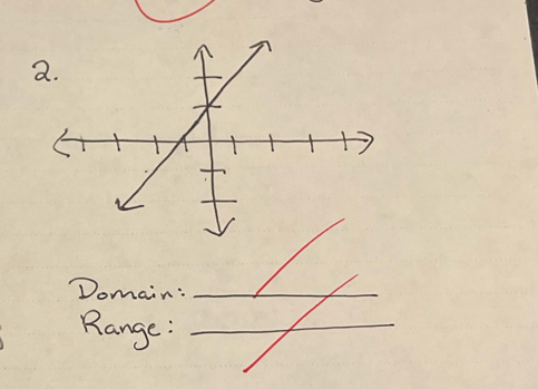 Domain:_ 
Range :_