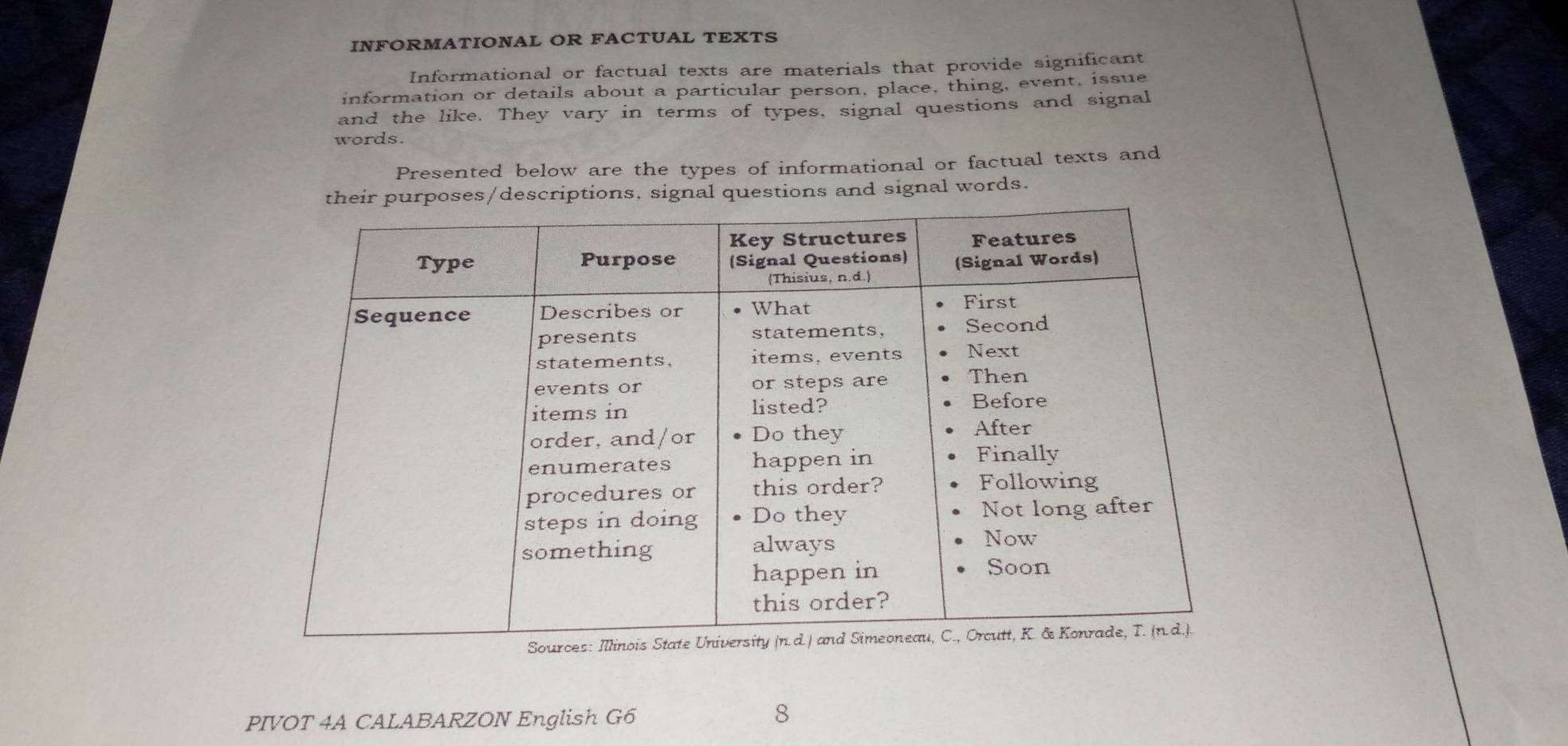 Solved: INFORMATIONAL OR FACTUAL TEXTS Informational or factual texts are  materials that provide s [Others]