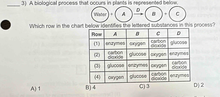 A biological process that occurs in plants is represented below.
D
Water) + A B + C
Which row in the chart below identifies the lettered substances in this process?
A) 1 B) 4 C) 3 D) 2