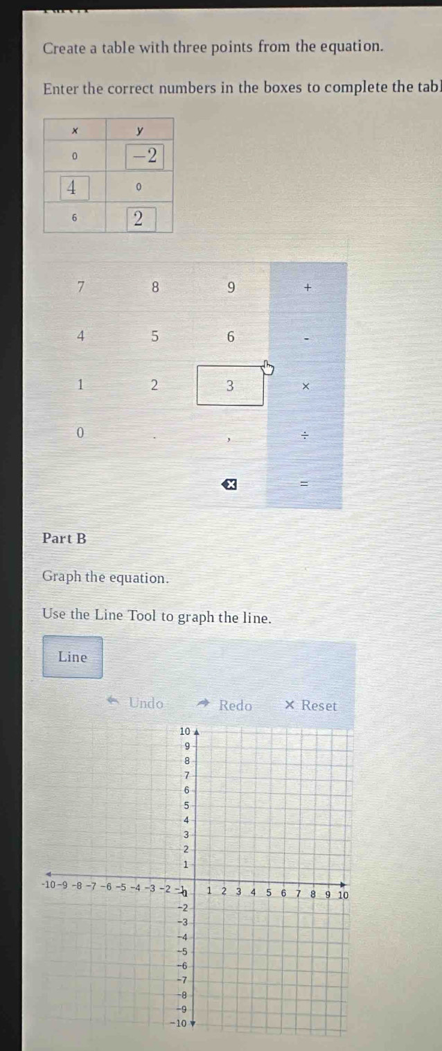 Create a table with three points from the equation. 
Enter the correct numbers in the boxes to complete the tab 
Part B 
Graph the equation. 
Use the Line Tool to graph the line. 
Line 
Undo Redo × Reset