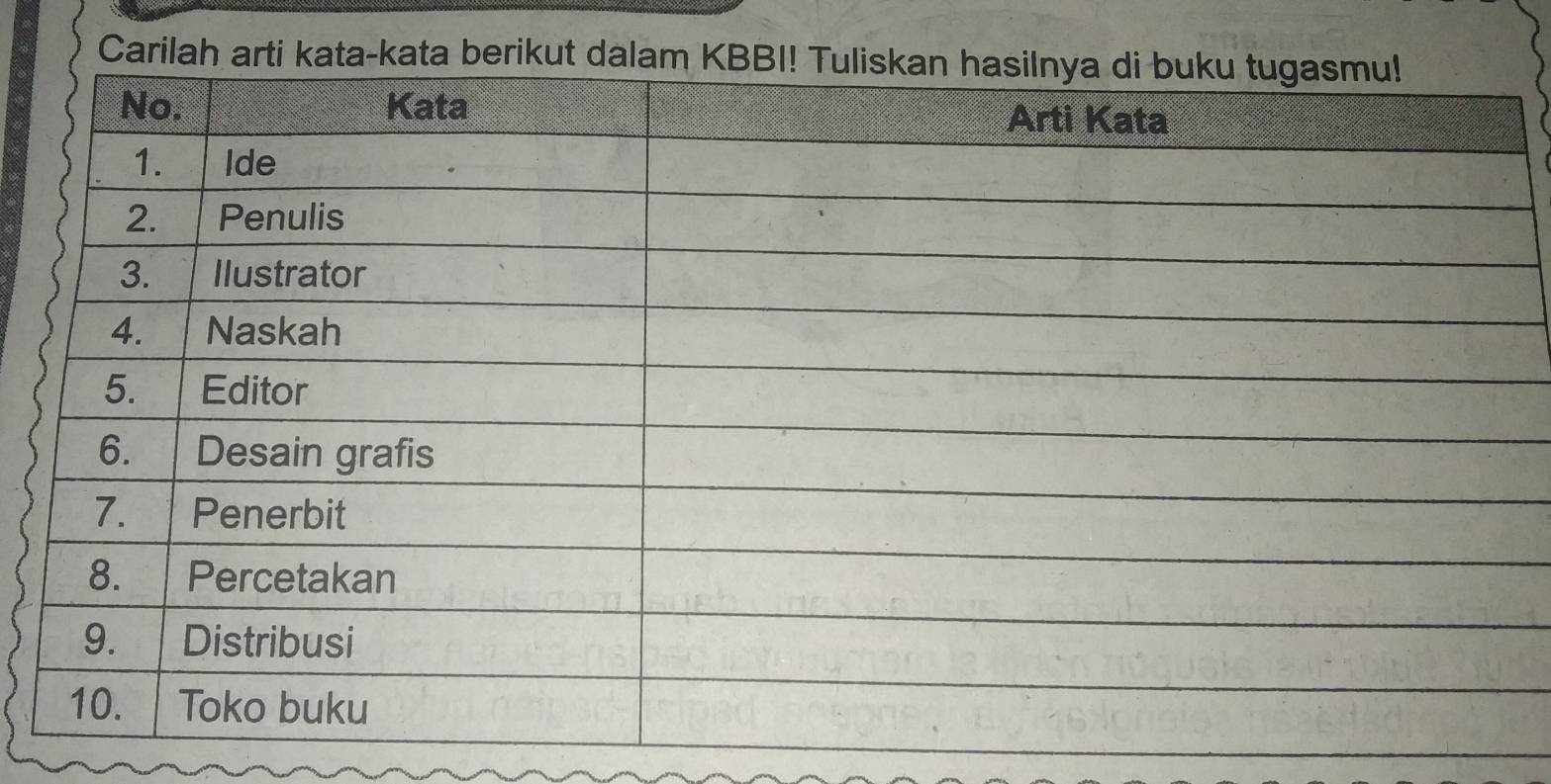 Carilah arti kata-kata berikut d