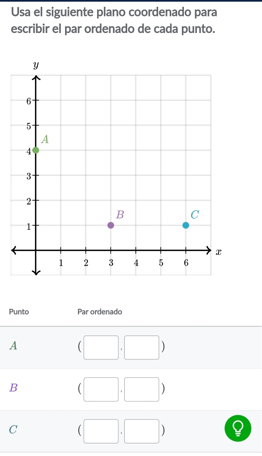 Usa el siguiente plano coordenado para
escribir el par ordenado de cada punto.
Punto Par ordenado
A
B
)
C