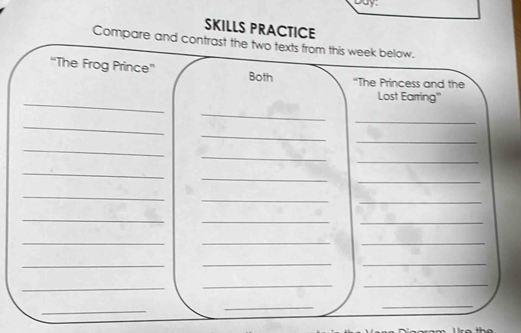 SKILLS PRACTICE 
Compare and contrast t