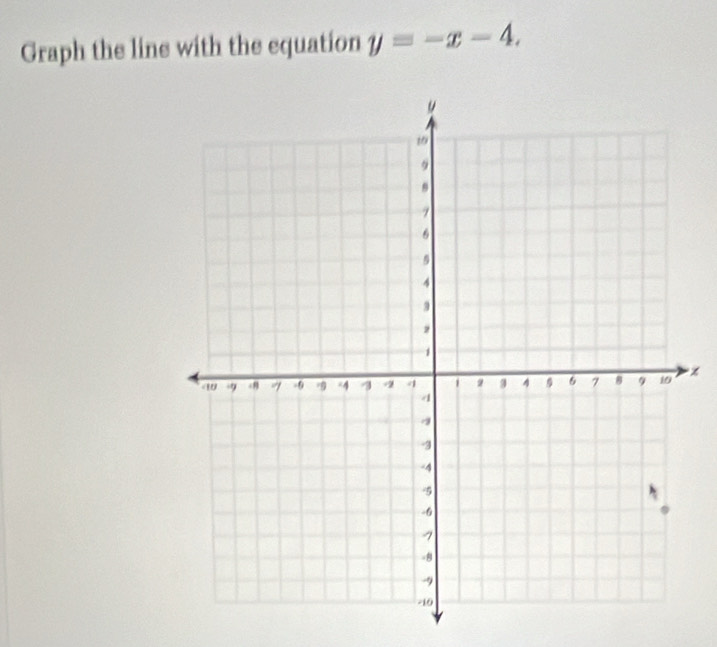 Graph the line with the equation y=-x-4. 
%