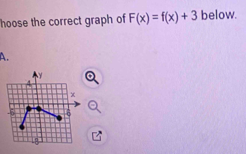 hoose the correct graph of F(x)=f(x)+3 below. 
A. 
t