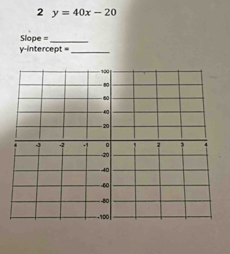 2 y=40x-20
Slope =_ 
y-intercept =_