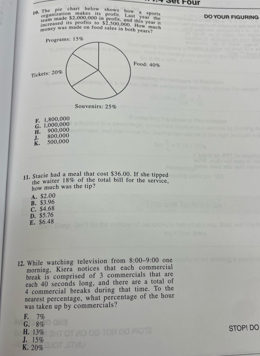 + Set Four
10. The pie chart below shows how a sports
organization makes its profit. Last year the DO YOUR FIGURING
team made $2,000,000 in profit, and this year it
increased its profits to $2,500,000. How much
money was made on food sales in both years?
Souvenirs: 25%
F. 1,800,000
H. 900,000 G. 1,000,000
J. 800,000
K. 500,000
11. Stacie had a meal that cost $36.00. If she tipped
the waiter 18% of the total bill for the service,
how much was the tip?
A. $2.00
B. $3.96
C. $4.68
D. $5.76
E. $6.48
12. While watching television from 8:00-9:00 one
morning, Kiera notices that each commercial
break is comprised of 3 commercials that are
each 40 seconds long, and there are a total of
4 commercial breaks during that time. To the
nearest percentage, what percentage of the hour
was taken up by commercials?
F. 7%
G. 8%
H. 13%
STOP! DO
J. 15%
K. 20%