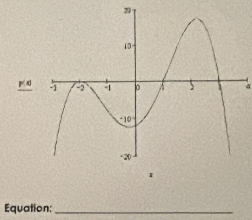 P(x) 4
5
Equation:_