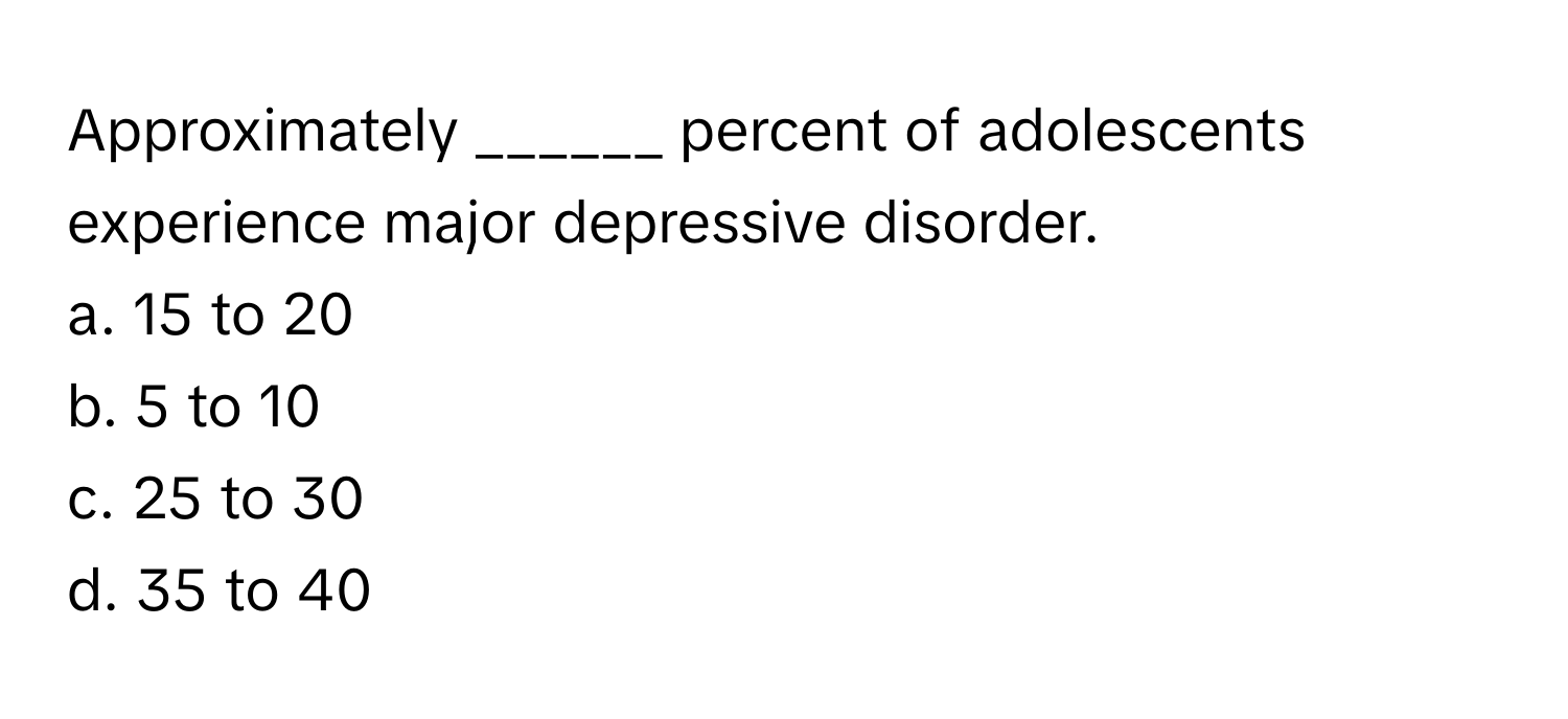 Approximately ______ percent of adolescents experience major depressive disorder.

a. 15 to 20
b. 5 to 10
c. 25 to 30
d. 35 to 40