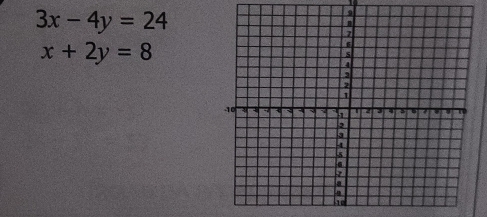 3x-4y=24
x+2y=8