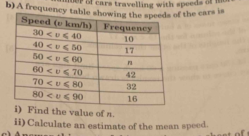 ber of cars travelling with speeds of m
b)A frequency tf the cars is
) Find the value of n.
ii) Calculate an estimate of the mean speed.