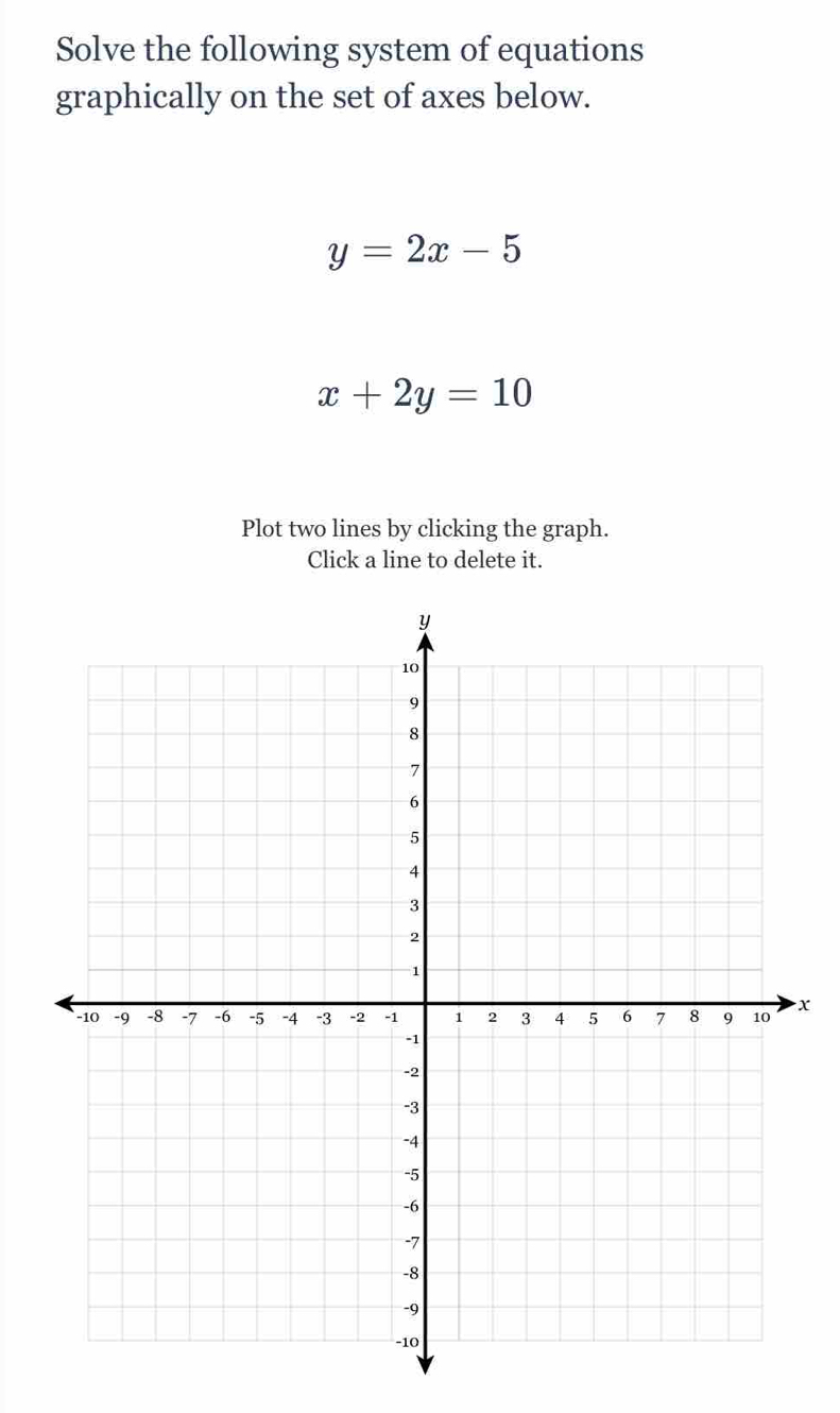 Solve the following system of equations
graphically on the set of axes below.
y=2x-5
x+2y=10
Plot two lines by clicking the graph.
Click a line to delete it.
x