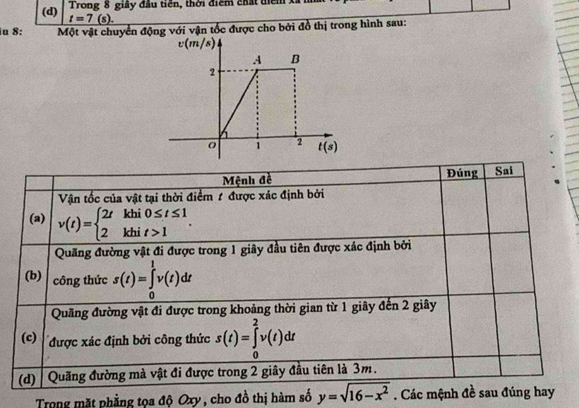 Trong 8 giãy đầu tiến, thời điểm chất thiêm xã
(d) t=7(s). 
iu 8: Một vật chuyển động với vận tốc được cho bởi đồ thị trong hình sau:
v(m/s)
A B
2
1 2 t(s)
Mệnh đề Đúng Sai
Vận tốc của vật tại thời điểm 1 được xác định bởi
(a) v(t)=beginarrayl 2tkhi0≤ t≤ 1 2khit>1endarray.. 
Quãng đường vật đi được trong 1 giây đầu tiên được xác định bởi
(b) công thức s(t)=∈tlimits _0^(1v(t)dt
Quãng đường vật đi được trong khoảng thời gian từ 1 giây đến 2 giây
(c) được xác định bởi công thức s(t)=∈tlimits _0^2v(t)dt
(d) Quãng đường mà vật đi được trong 2 giây đầu tiên là 3m.
Trong mặt phẳng tọa độ Oxy, cho đồ thị hàm số y=sqrt(16-x^2)). Các mệnh đề sau đúng hay