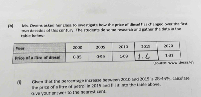 Ms. Owens asked her class to investigate how the price of diesel has changed over the first
two decades of this century. The students do some research and gather the data in the 
table below: 
(i) Given that the percentage increase between 2010 and 2015 is 28·44%, calculate 
the price of a litre of petrol in 2015 and fill it into the table above. 
Give your answer to the nearest cent.