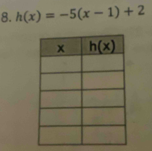 h(x)=-5(x-1)+2