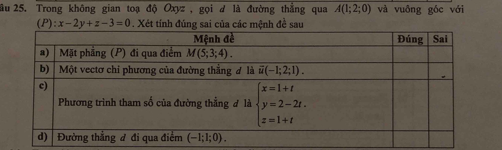 ầu 25. Trong không gian toạ độ Oxyz , gọi d là đường thắng qua A(1;2;0) và vuông góc với
(k :x-2y+z-3=0. Xét tính đúng sai của các mệnh đề sau