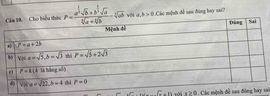 P=frac a^(frac 1)3sqrt(b)+b^(frac 1)3sqrt(a)sqrt[6](a)+sqrt[6](b)-sqrt[3](ab) với a,b>0 Các mệnh đề sau đúng hay sai?
(x-sqrt(x)+1) với x≥ 0. Các mệnh đai