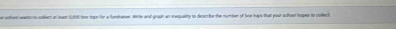 ur sticsl wants to solleect at least $006 how lops for a fundraiser. Wikle and graph an inequality to describe the number of box tops that your schooll hopes to collect