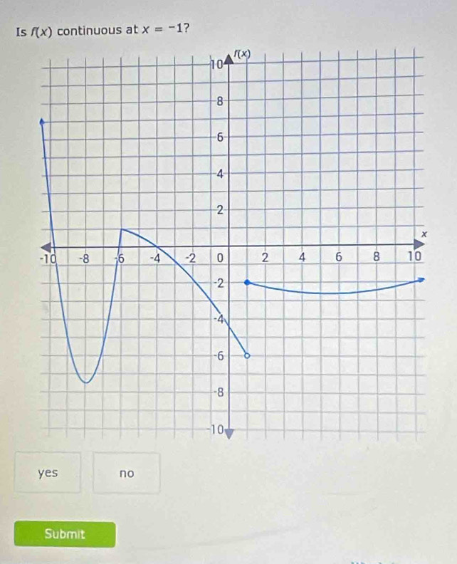 Is f(x) continuous at x=-1 ?
yes no
Submit