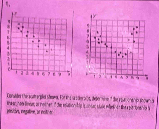 Consider the scatterplot shown. For the scatterplot, determine if the relationship shown is 
linear; non-linear; or neither. If the relationship is linear, state whether the relationship is 
positive, negative, or neither.