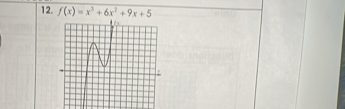 f(x)=x^3+6x^2+9x+5