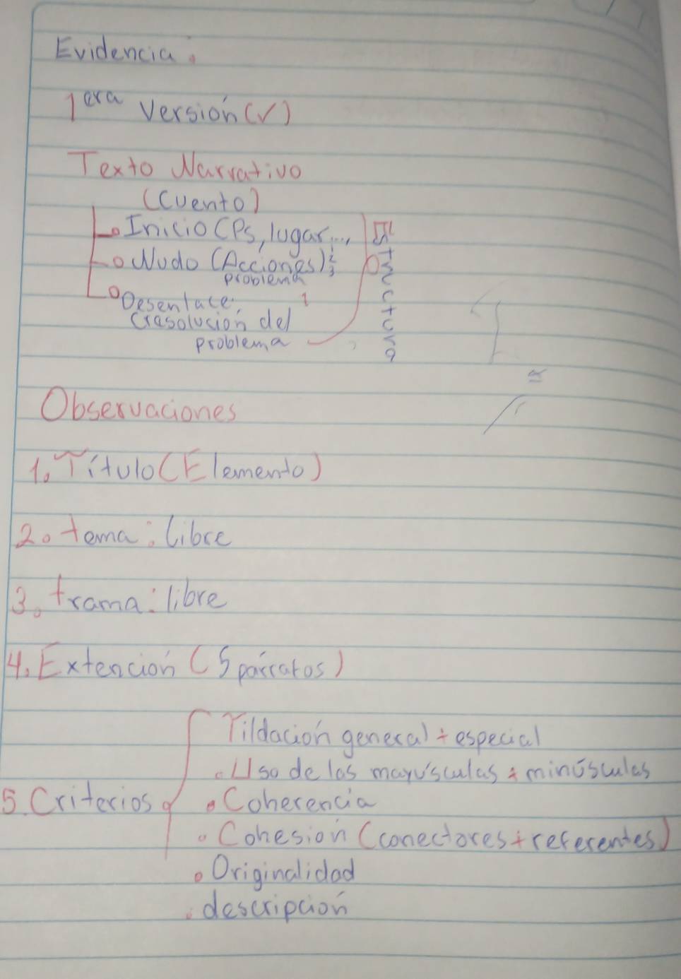 Evidencia. 
1^(ara) Version(V) 
Texto Narrativo 
((vento) 
InicioCPs, lugar 
. Wudo (BosienBS) 
Crasolucion del f 
Oesenlace 
problema 
Observaciones 
1, T(uloCElemento) 
2o tema; lilce 
B, frama: llbre 
4, Extencion (S poicatos) 
Tildacion genecal+especial 
LI so de las mayvsculas minisculas 
5. Criterios Coherencia 
. Conesion (conectorestreferentes 
. Originalidad 
descripcion