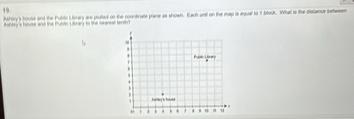 Ashley's house and the Publie Library are plotted on the coordinate plane as shown. Each unit on the map is equal to 1 block. What is the distance between 
Ashley's house and the Public Library to the nearest tenth?