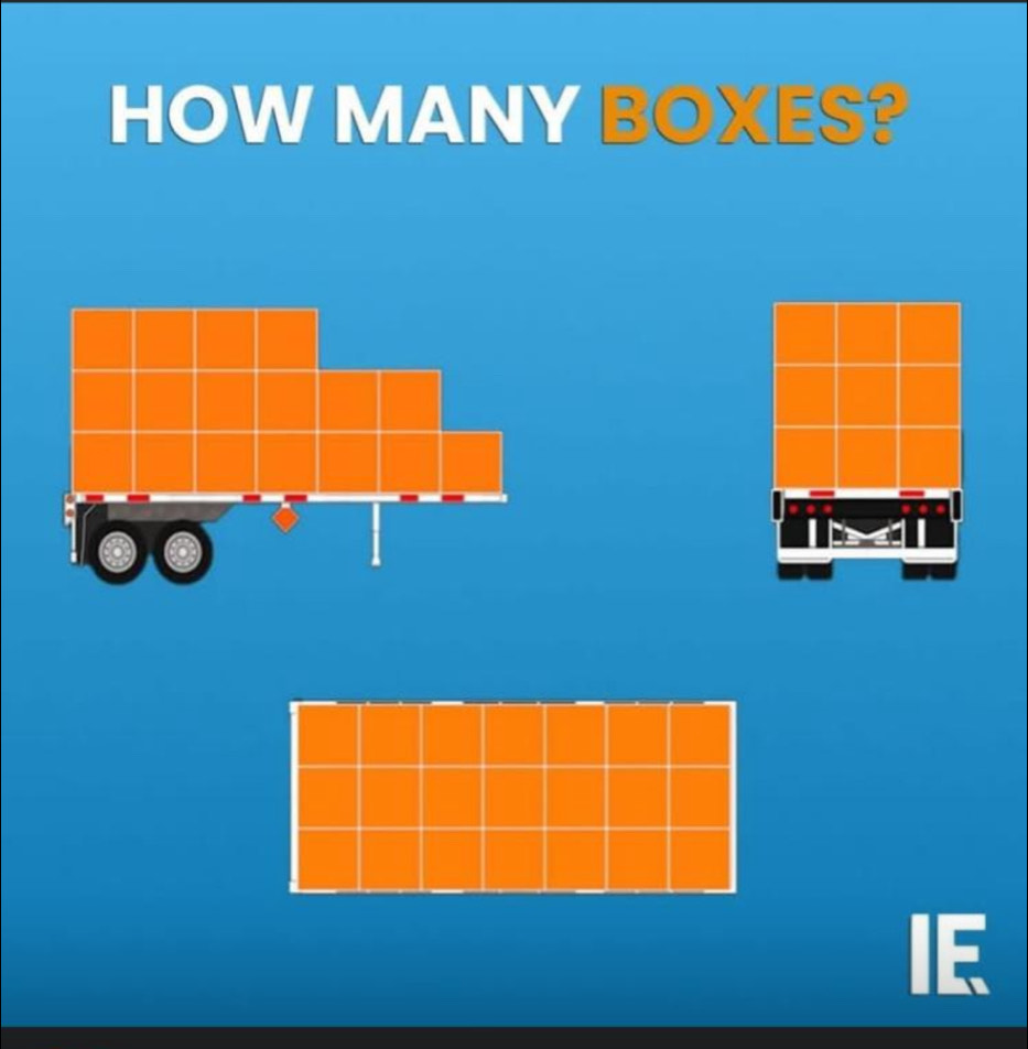 HOW MANY BOXES? 
IE