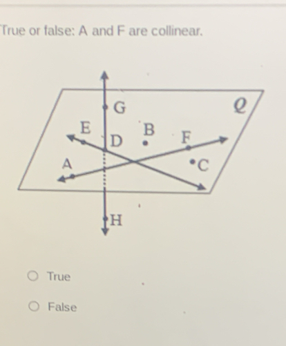 True or false: A and F are collinear.
True
False