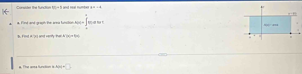 Consider the function f(t)=5 and real number a=-4.
a. Find and graph the area function A(x)=∈tlimits _(-3)^xf(t) dt for f.
b. Find A'(x) and verify that A'(x)=f(x).
a. The area function is A(x)=□ .