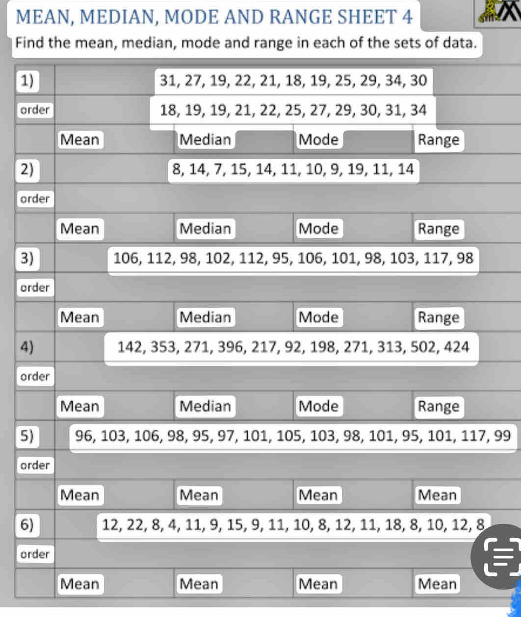 MEAN, MEDIAN, MODE AND RANGE SHEET 4 
Find the mean, median, mode and range in each of the sets of data. 
1 
or 
2 
o 
3 
or 
4 
or 
5 99
or 
6 
or