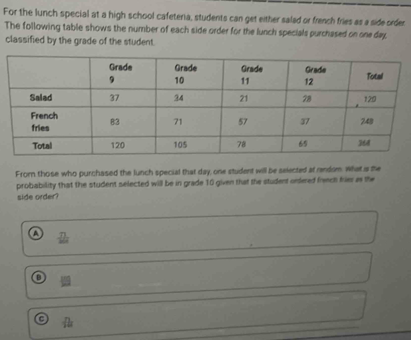 For the lunch special at a high school cafeteria, students can get either salad or french fries as a side order 
The following table shows the number of each side order for the lunch specials purchased on one day, 
classified by the grade of the student. 
From those who purchased the lunch special that day, one student will be selected at random. What is the 
probability that the student selected will be in grade 10 given that the student ordered freach frier as the 
side order?