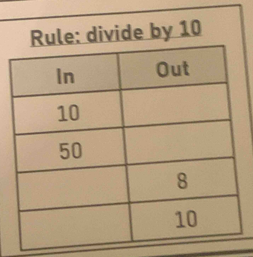 e: divide by 10