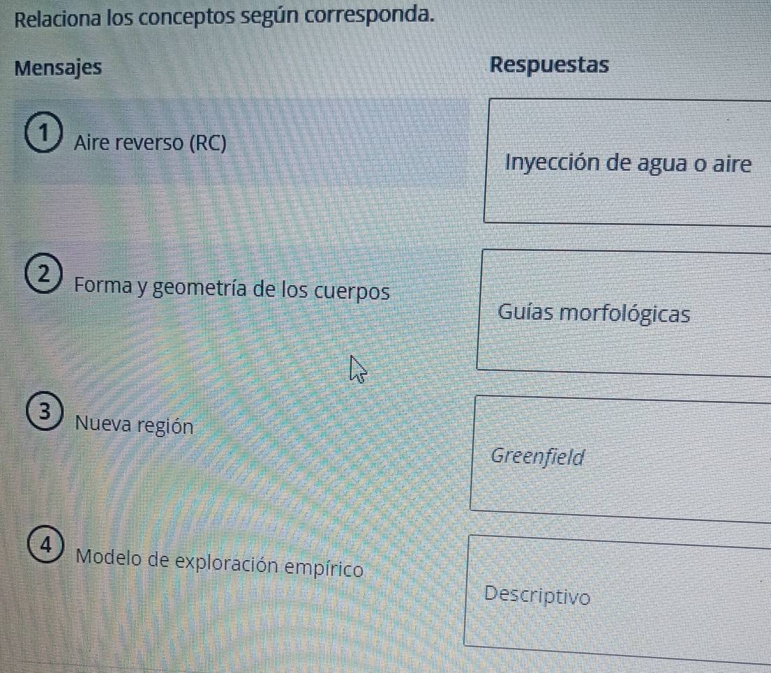 Relaciona los conceptos según corresponda. 
Mensajes Respuestas 
1 Aire reverso (RC) 
Inyección de agua o aire 
2 Forma y geometría de los cuerpos 
Guías morfológicas 
3 Nueva región 
Greenfield 
4 Modelo de exploración empírico 
Descriptivo