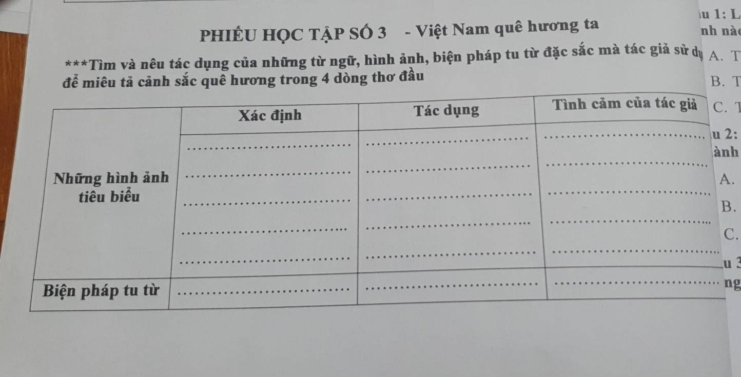 iu 1:L 
PHIÊU HỌC TẠP SỐ 3 - Việt Nam quê hương ta
nh nào
***Tìm và nêu tác dụng của những từ ngữ, hình ảnh, biện pháp tu từ đặc sắc mà tác giả sử dụ A. T
để miêu tả cảnh sắc quê hương trong 4 dòng thơ đầu
B. T
T
2:
h
.
.
.
3
ng