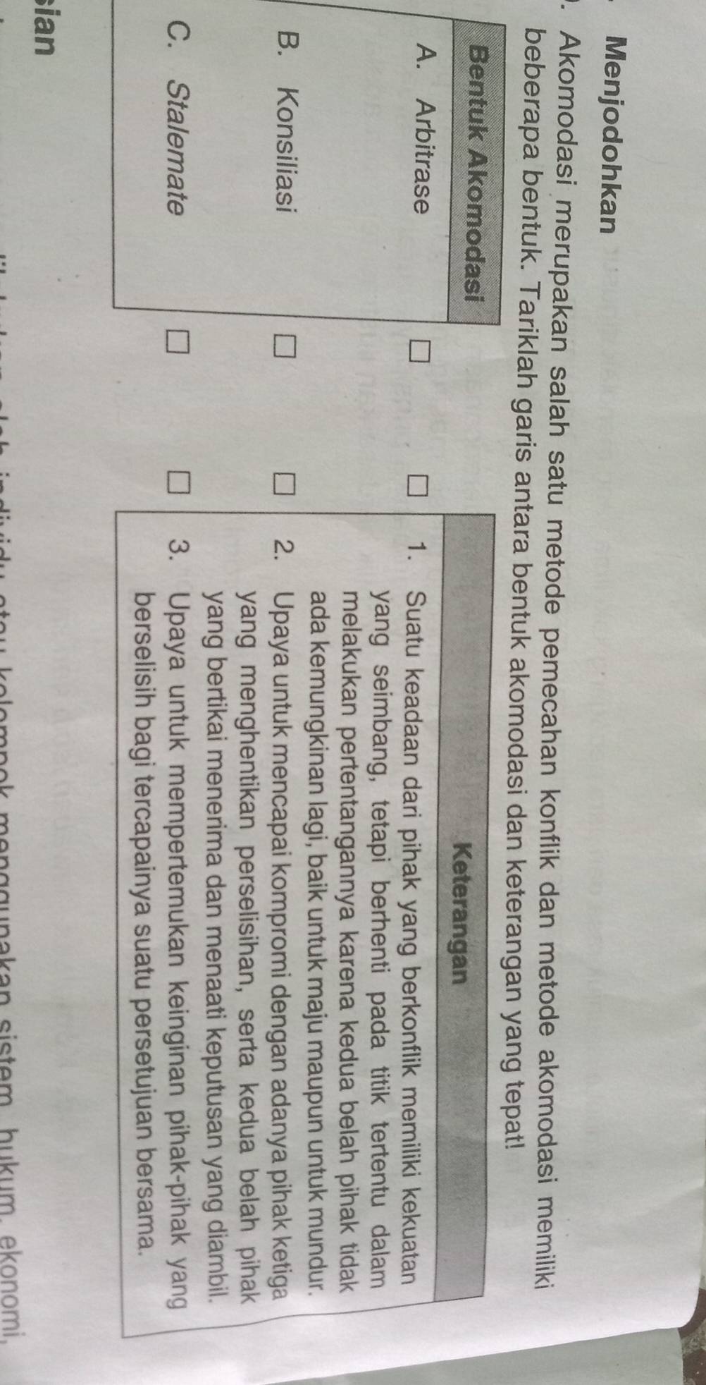 Menjodohkan
. Akomodasi merupakan salah satu metode pemecahan konflik dan metode akomodasi memiliki
beberapa bentuk. Tariklah garis antara bentuk akomodasi dan 
Bentuk Akomodasi
A. Arbitrase
B. Konsiliasi
C. Stalemate 
ian
ok mənggunakan sistem hukum ekonomi.