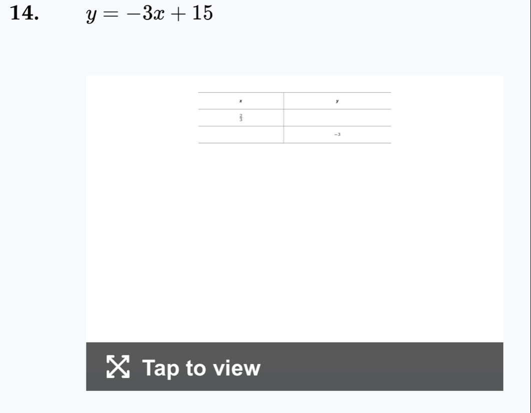 y=-3x+15
Tap to view