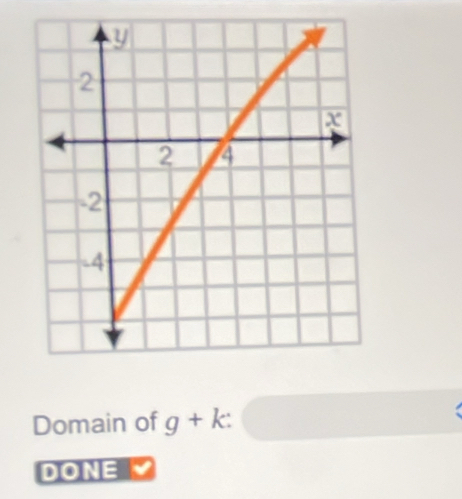 Domain of g+k:
DONE