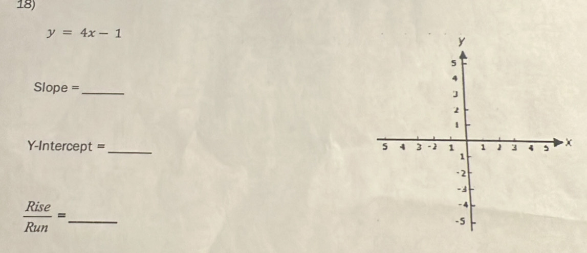 y=4x-1
Slope =_ 
Y-Intercept =_ 
_  Rise/Run =