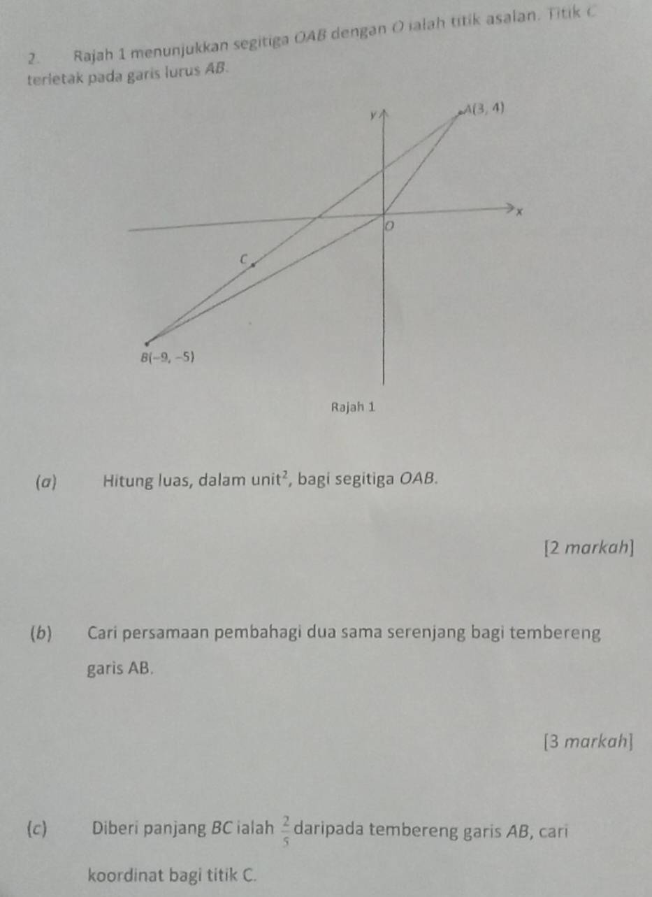 Rajah 1 menunjukkan segitiga OAB dengan O ialah titik asalan. Titik C
terletak pada garis lurus AB.
Rajah 1
(α) Hitung luas, dalam unit^2 , bagi segitiga OAB.
[2 markah]
(b) Cari persamaan pembahagi dua sama serenjang bagi tembereng
garis AB.
[3 markah]
(c) Diberi panjang BC ialah  2/5  daripada tembereng garis AB, cari
koordinat bagi titik C.