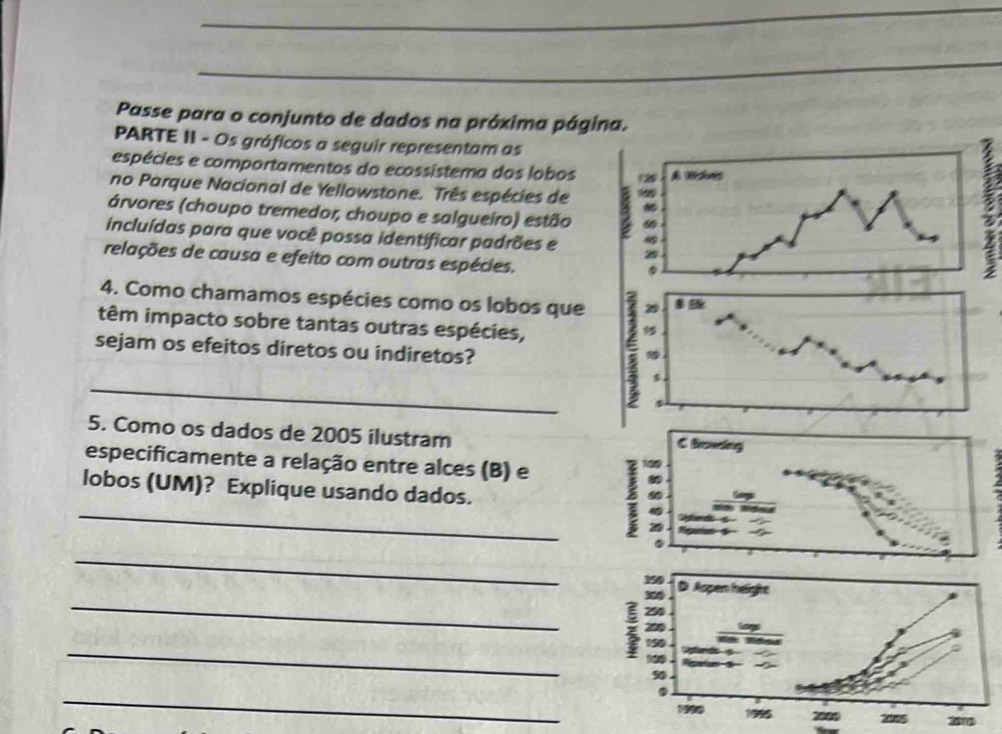 Passe para o conjunto de dados na próxima página. 
PARTE II - Os gráficos a seguir representam as 
espécies e comportamentos do ecossistema dos lobos 
no Parque Nacional de Yellowstone. Três espécies de 
árvores (choupo tremedor, choupo e salgueiro) estão 
incluídas para que você possa identificar padrões e 
relações de causa e efeito com outras espécies. 
4. Como chamamos espécies como os lobos que 
têm impacto sobre tantas outras espécies, 
sejam os efeitos diretos ou indiretos? 
_ 
5. Como os dados de 2005 ilustram 
especificamente a relação entre alces (B) e 
_ 
lobos (UM)? Explique usando dados. 
_ 
_ 
_ 
_