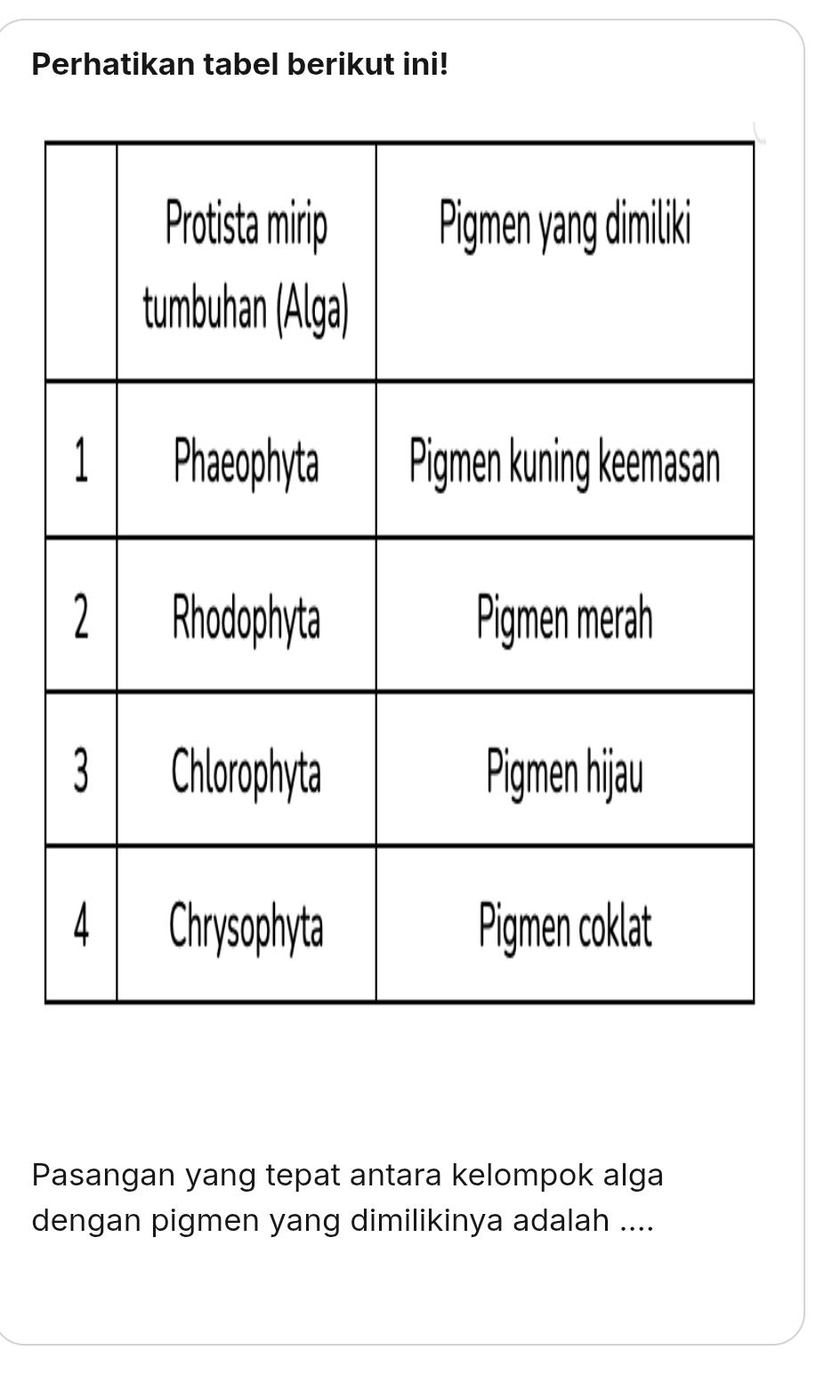 Perhatikan tabel berikut ini! 
Pasangan yang tepat antara kelompok alga 
dengan pigmen yang dimilikinya adalah ....