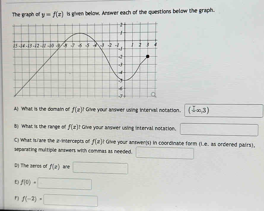 The graph of y=f(x) is given below. Answer each of the questions below the graph. 
A) What is the domain of f(x) ? Give your answer using interval notation. (-∈fty ,3)
B) What is the range of f(x) ? Give your answer using interval notation. □ □ 
C) What is/are the x-intercepts of f(x) ? Give your answer(s) in coordinate form (i.e. as ordered pairs), 
separating multiple answers with commas as needed. □ 
D) The zeros of f(x) are □
E) f(0)=□
F) f(-2)=□