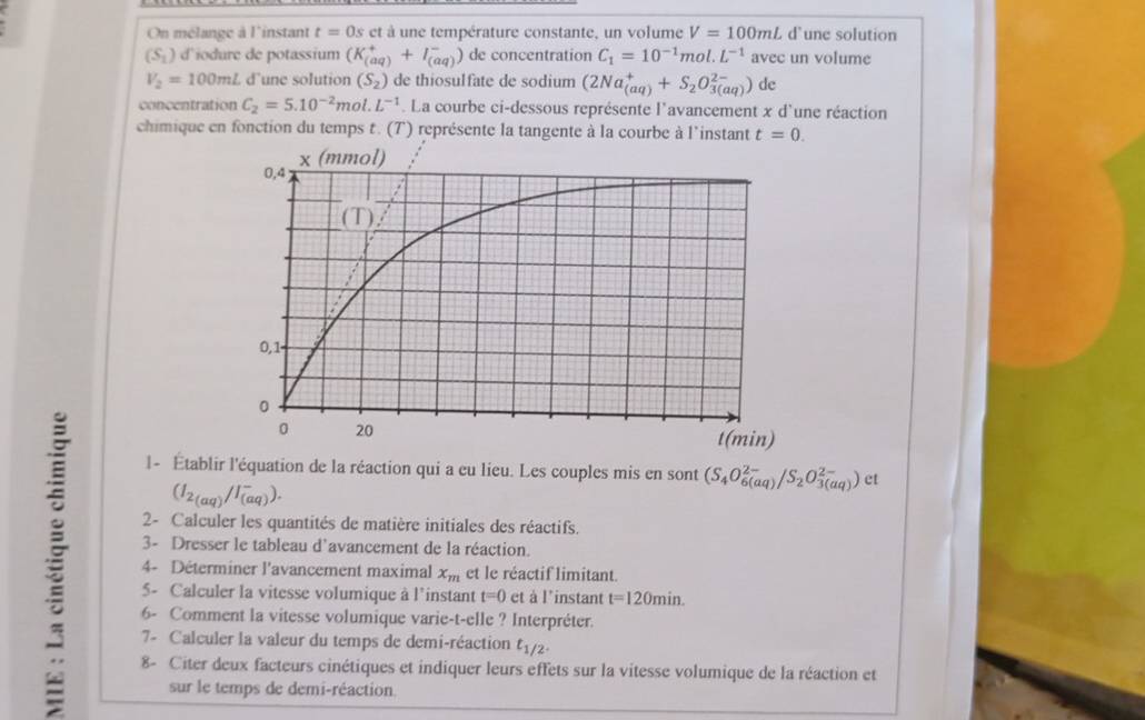 On mélange à l'instant t=0s et à une température constante, un volume V=100mL d'une solution
(S_1) d'iodure de potassium (K_((aq))^++I_((aq))^-) de concentration C_1=10^(-1)mol.L^(-1) avec un volume
V_2=100mL d'une solution (S_2) de thiosulfate de sodium (2Na_((aq))^++S_2O_(3(aq))^(2-)) dc 
concentration C_2=5.10^(-2)mol.L^(-1). La courbe ci-dessous représente l'avancement x d'une réaction 
chimique en fonction du temps t. (7) représente la tangente à la courbe à l'instant t=0. 
1- Établir l'équation de la réaction qui a eu lieu. Les couples mis en sont (S_4O_6^((2-)(aq)/S_2)O_(3(aq))^(2-)) et
(I_2(aq)/I_((aq))^-). 
2- Calculer les quantités de matière initiales des réactifs. 
3- Dresser le tableau d'avancement de la réaction. 
4- Déterminer l'avancement maximal x_m et le réactif limitant. 
5- Calculer la vitesse volumique à l'instant t=0 et à l'instant t=120min. 
6- Comment la vitesse volumique varie-t-elle ? Interpréter. 
7- Calculer la valeur du temps de demi-réaction t_1/2. 
8- Citer deux facteurs cinétiques et indiquer leurs effets sur la vitesse volumique de la réaction et 
sur le temps de demi-réaction.