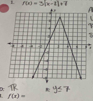 f(x)=
A
x
D: 
R: 
3. f(x)=